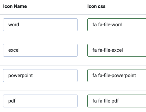 icon css